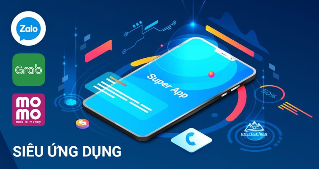 Siêu ứng dụng là gì? Tiềm năng phát triển Siêu ứng dụng tại Việt Nam