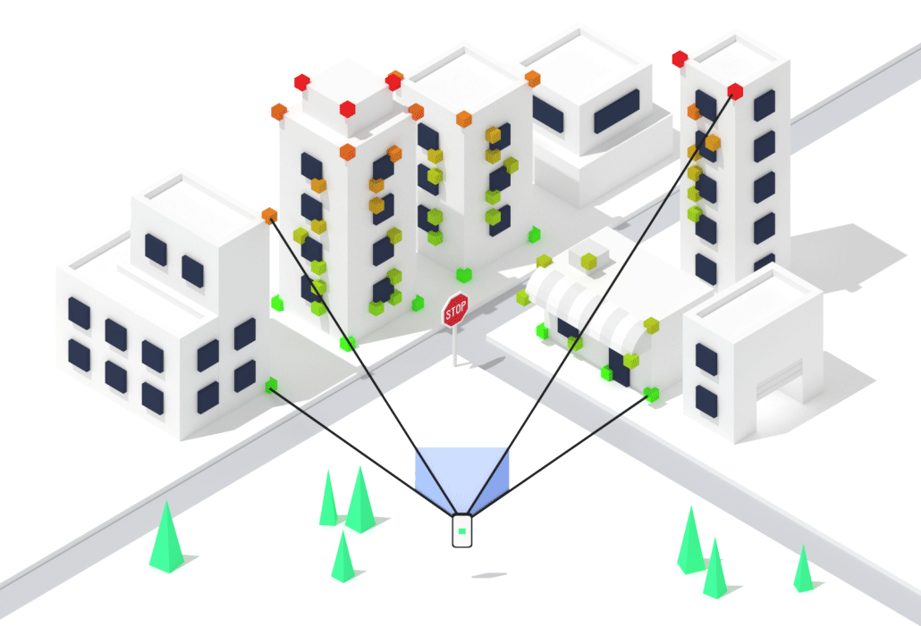 「ビジュアル　ポジションニング　システム」VPS - Visual Positioning Systemとは？