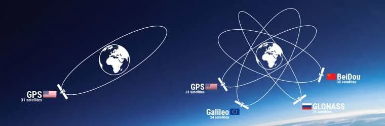 GNSSとGPSの違いとは？高精度衛星測位システムが生み出すもの