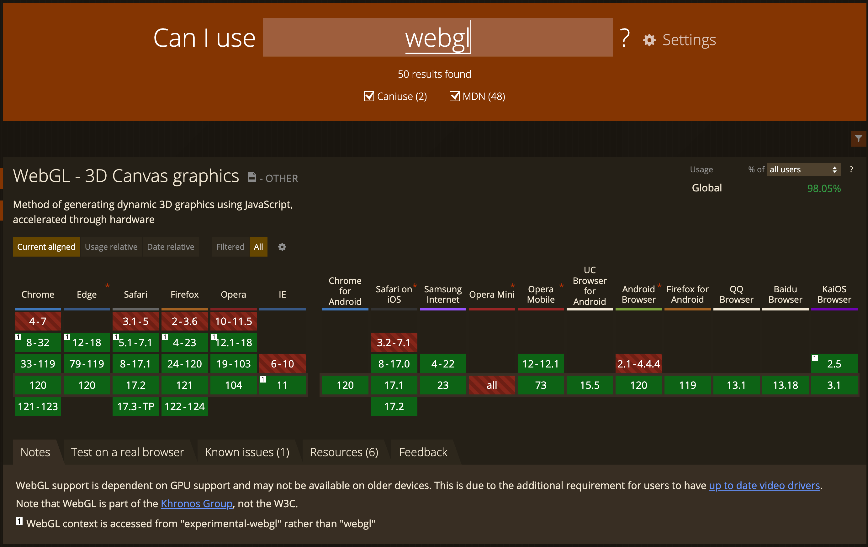 #1. WebGL and THREEJS