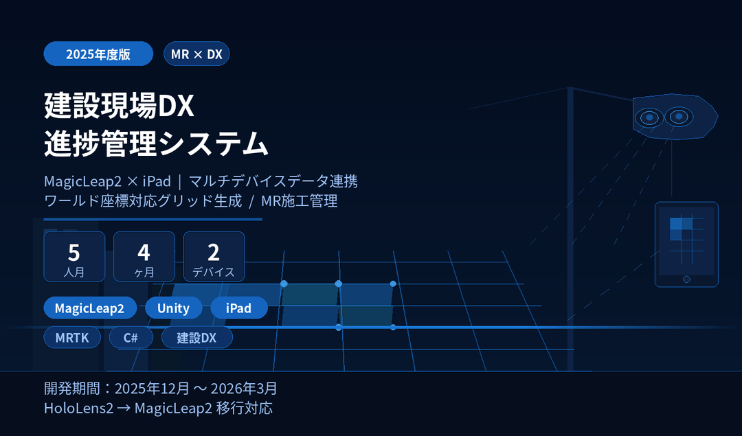 既存ツールとinsightScanXの連携イメージ(※仮画像・CMSで差替え予定)
