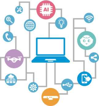 Image 先端テクノロジー開発