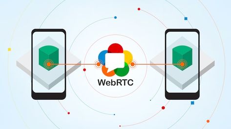 Mô hình WebRTC