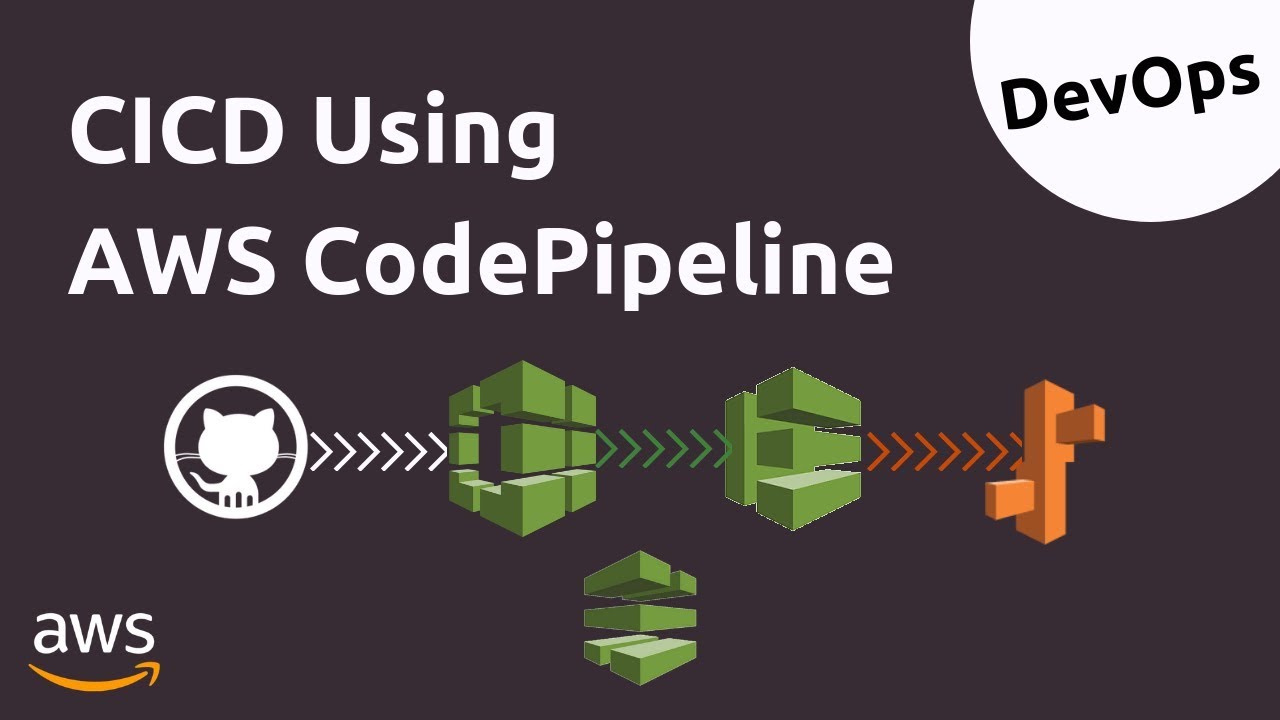 CICD using AWS CodePipeline