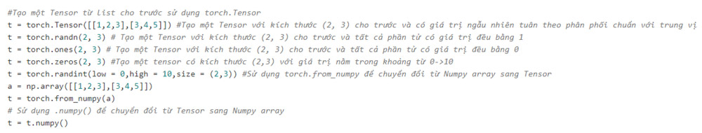 Một số cú pháp đơn giản tạo ra Tensor