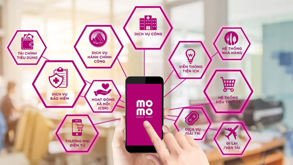 Siêu ứng dụng Momo tại Việt Nam