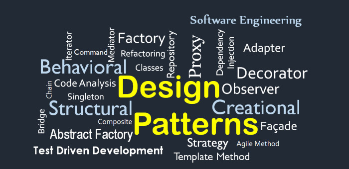 Design Pattern gồm 3 loại: Behavioral, Creational và Structural