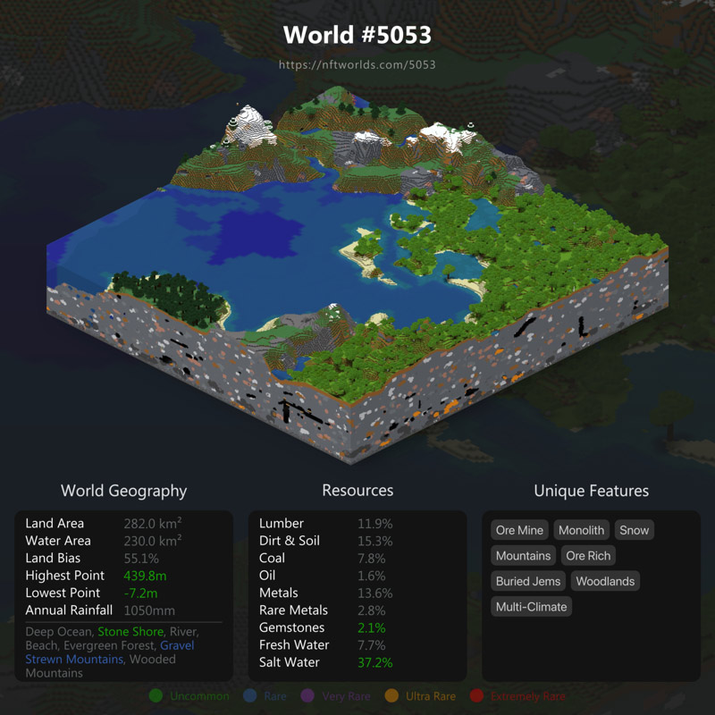 NFT Worlds làm 10.000 mảnh đất theo chuẩn của Minecraft