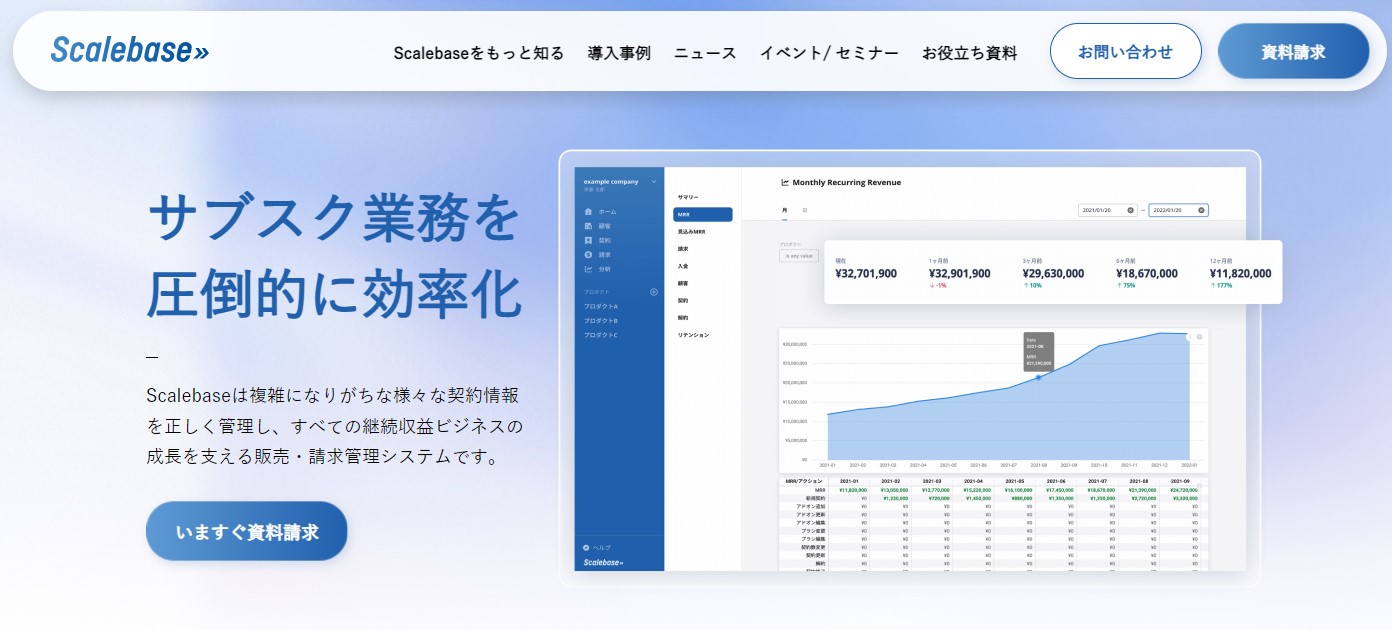 Scalebase／アルプ株式会社