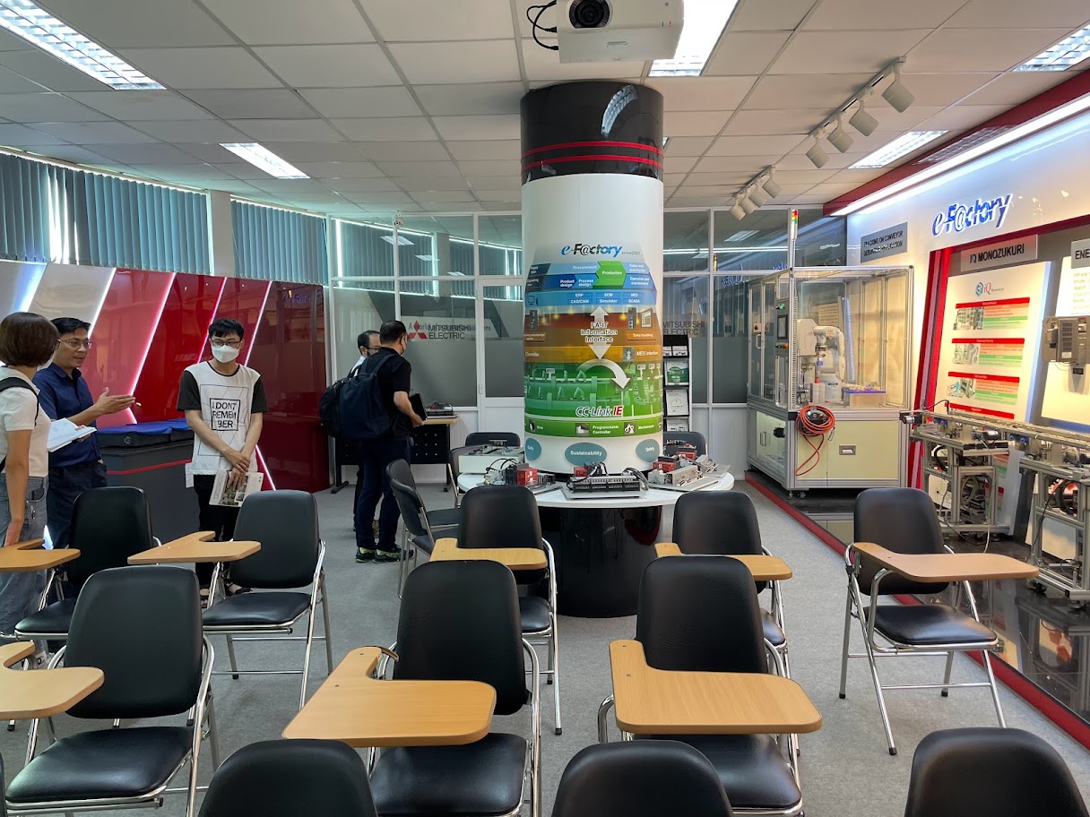 Cùng công ty Denso tham quan đối tác Trung tâm đào tạo SHTP Training Center tại Khu Công Nghệ Cao Tp.HCM