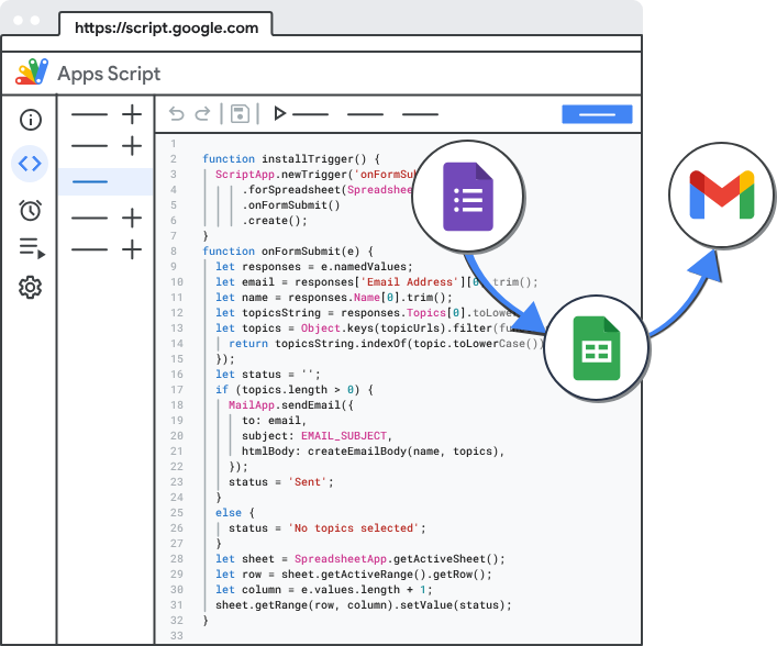 Google Apps Script (GAS)