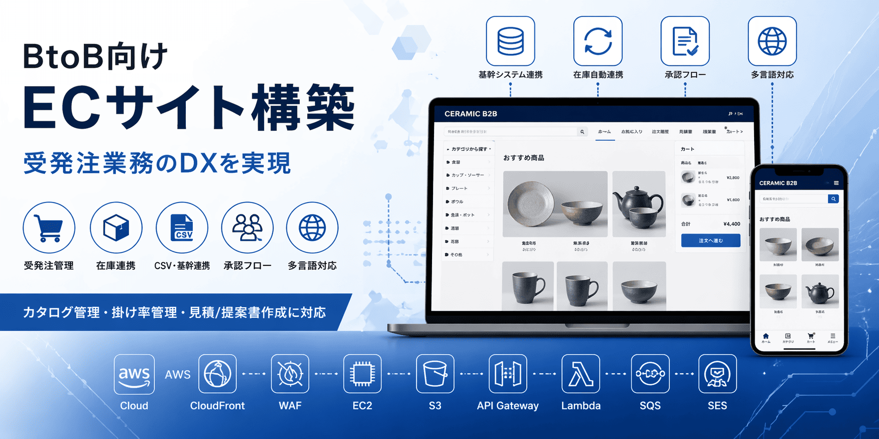 BtoB向けECサイト開発｜在庫連携・承認フロー対応の受発注システム構築
