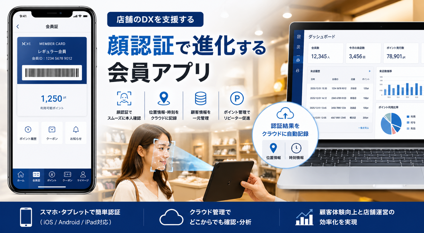 顔認証会員アプリ開発事例｜店舗向けポイント管理システムを追加改修