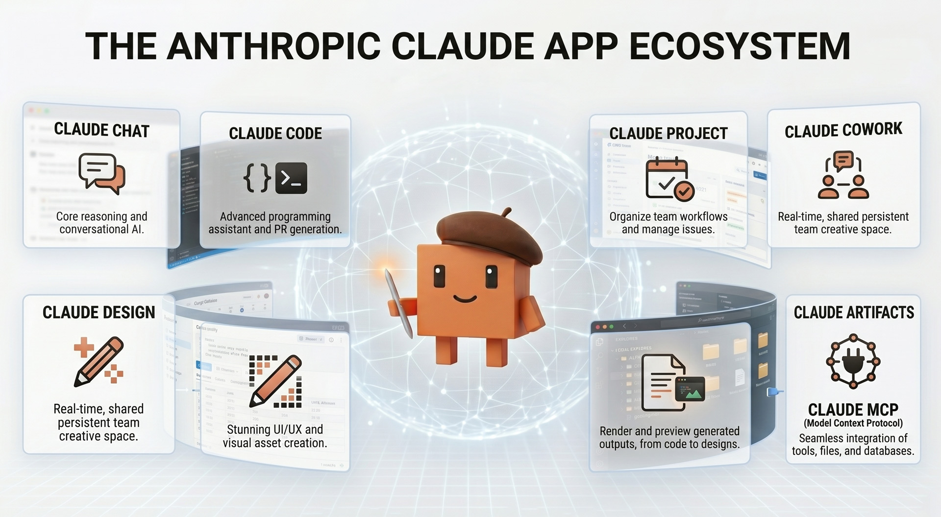 Anthropic Claude App System