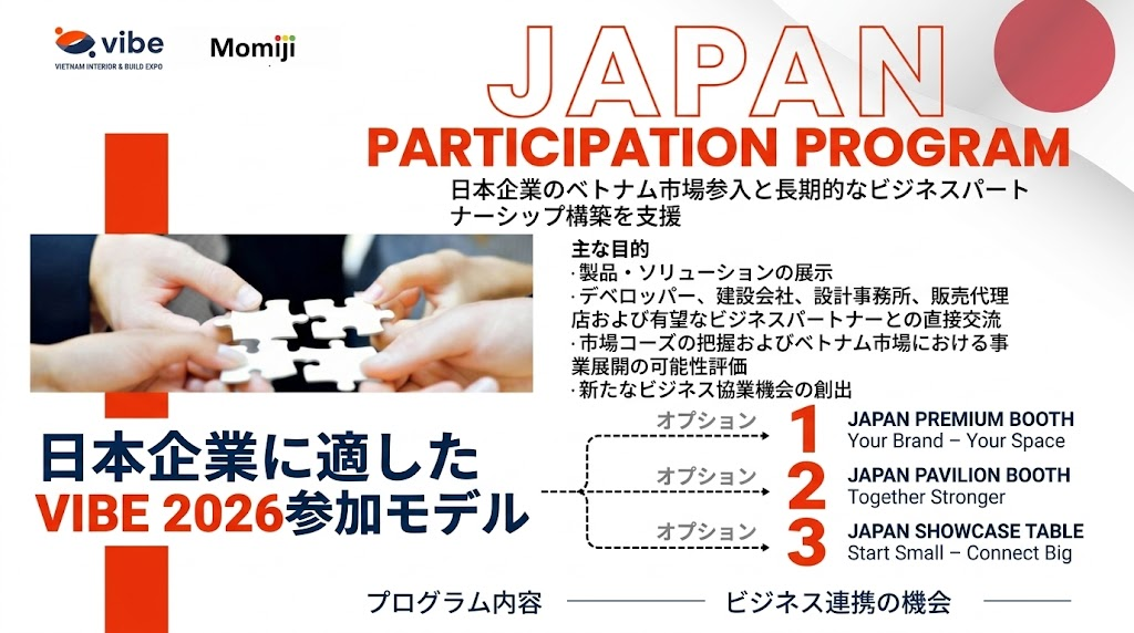 ブース構造インフォグラフィック
