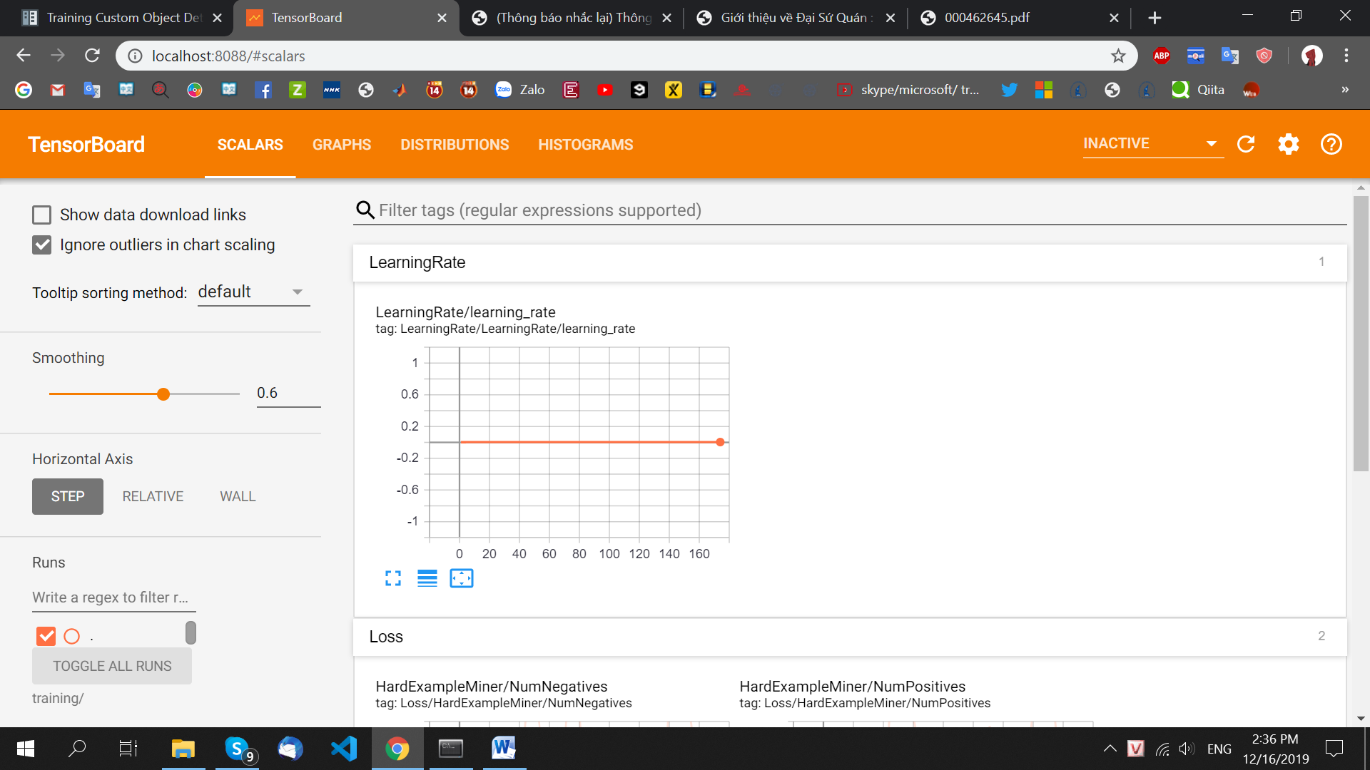 Hướng dẫn nhận diện vật thể cơ bản bằng Keras và TensorFlow