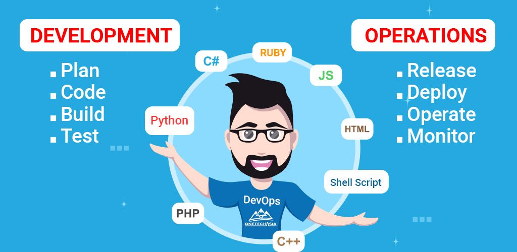 DEVOPSとはなにか-Onetech-Asia