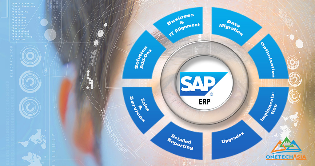 SAPは企業の基幹システムとして機能の拡張を繰り返し