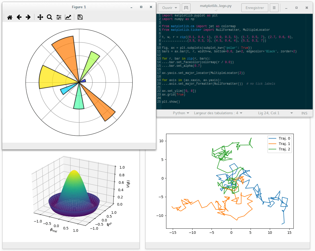 Matplotlibを使って出力できるグラフは多岐に渡りますが、どのようなデータを扱うか、どのような結果を求めるかによって、出力すべきグラフは異なります。