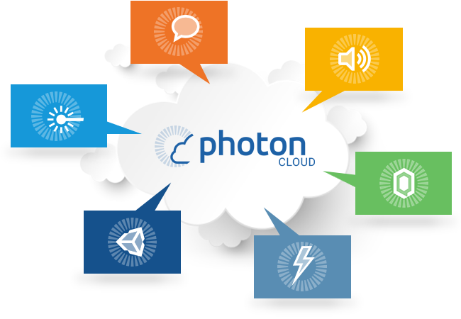 photon-cloud-with-different-photon-types