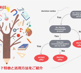 決定木分析とは？特徴と活用方法をご紹介
