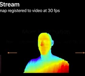IPHONE X以降に搭載されているtruedepthカメラとは
