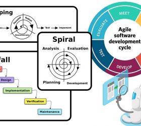 スパイラルモデルって何？システム開発の４種類の開発手法