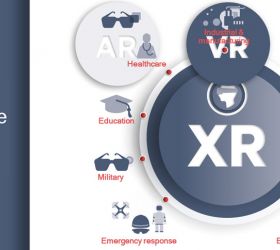 Snapdragon XR Platformとは?
