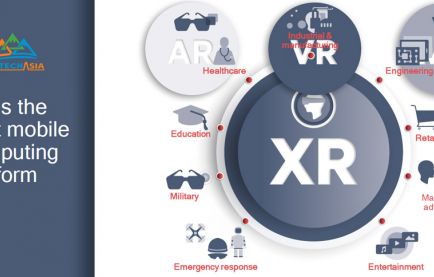 Snapdragon XR Platformとは?