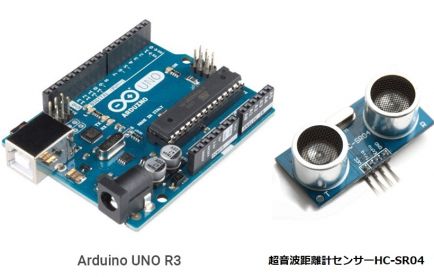 UnityでのArduino(アルドゥイーノ)開発入門(ベトナムオフショア)