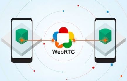 WebRTCとは？ビデオチャットを簡単にするブラウザ技術について！