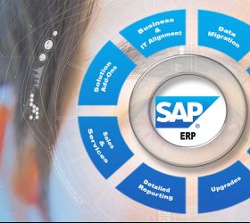 SAP導入の手順とは？失敗しない導入フローをご紹介