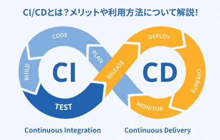 CI/CD とは？ソフトウェア開発になぜ必要か、分かりやすく解説します。