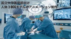 国立大学医学部向け人体３DCGモデルのアニメーション制作