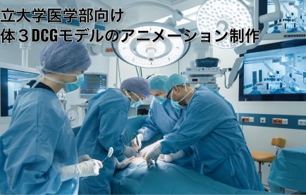 国立大学医学部向け人体３DCGモデルのアニメーション制作