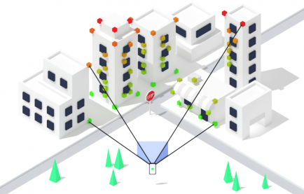 「ビジュアル　ポジションニング　システム」VPS - Visual Positioning Systemとは？