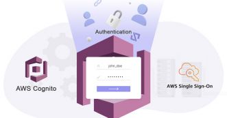 AWSにおける認証サービスのAWS SSOとCognitoを解説