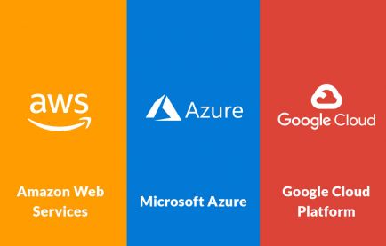 3大クラウドサービスAWS・Azure・GCPの比較と選び方について解説