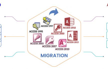 在庫管理システムAccess1.0からAccess2016へマイグレーション