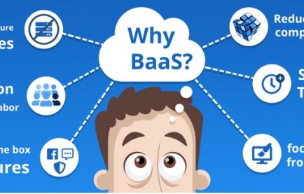 なぜBackend as a Service (BaaS) を利用すべきなのか？