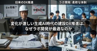 変化が激しい生成AI時代の建設DX推進は、なぜラボ開発が最適なのか