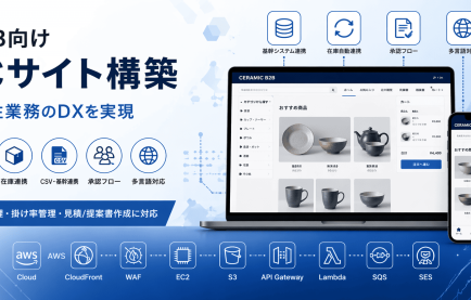 BtoB向けECサイト開発|在庫連携・承認フロー対応の受発注システム構築